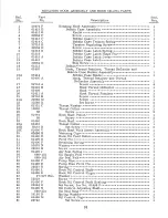 Preview for 33 page of UnionSpecial 63400A Adjusting Instructions And Illustrated Parts List