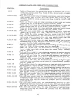 Preview for 43 page of UnionSpecial 63400A Adjusting Instructions And Illustrated Parts List