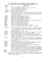 Preview for 59 page of UnionSpecial 63400A Adjusting Instructions And Illustrated Parts List