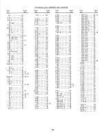 Preview for 79 page of UnionSpecial 63400A Adjusting Instructions And Illustrated Parts List