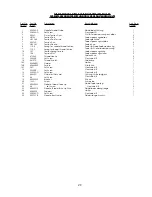 Preview for 29 page of UnionSpecial 80800 Instructions, Engineer'S And Illustrated Parts Manual