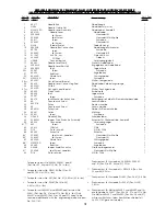 Preview for 31 page of UnionSpecial 80800 Instructions, Engineer'S And Illustrated Parts Manual