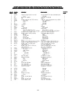 Preview for 33 page of UnionSpecial 80800 Instructions, Engineer'S And Illustrated Parts Manual