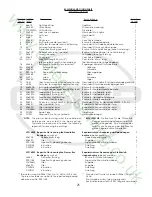 Preview for 25 page of UnionSpecial 80800R Instructions, Engineer'S And Illustrated Parts Manual