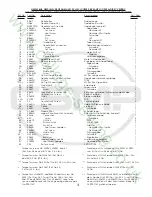 Preview for 31 page of UnionSpecial 80800R Instructions, Engineer'S And Illustrated Parts Manual