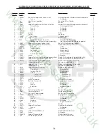 Preview for 33 page of UnionSpecial 80800R Instructions, Engineer'S And Illustrated Parts Manual