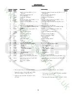 Preview for 35 page of UnionSpecial 80800R Instructions, Engineer'S And Illustrated Parts Manual