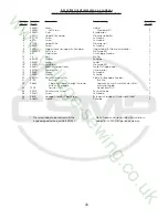 Preview for 43 page of UnionSpecial 80800R Instructions, Engineer'S And Illustrated Parts Manual