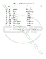 Preview for 49 page of UnionSpecial 80800R Instructions, Engineer'S And Illustrated Parts Manual