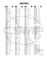 Preview for 57 page of UnionSpecial 80800R Instructions, Engineer'S And Illustrated Parts Manual