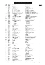 Preview for 31 page of UnionSpecial 81300A Instructions And Illustrated Parts Manual