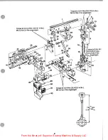 Preview for 45 page of UnionSpecial 81500B Instructions And Illustrated Parts List