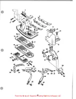 Preview for 49 page of UnionSpecial 81500B Instructions And Illustrated Parts List