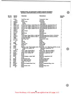 Preview for 50 page of UnionSpecial 81500B Instructions And Illustrated Parts List