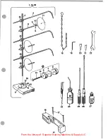 Preview for 53 page of UnionSpecial 81500B Instructions And Illustrated Parts List