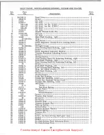 Preview for 19 page of UnionSpecial Columbia 100X List Of Parts And Instructions For Operating And Adjusting