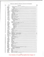 Preview for 21 page of UnionSpecial Columbia 100X List Of Parts And Instructions For Operating And Adjusting