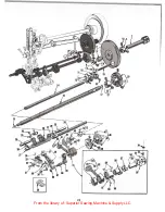 Preview for 22 page of UnionSpecial Columbia 100X List Of Parts And Instructions For Operating And Adjusting