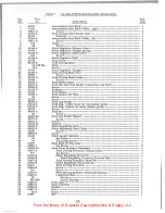 Preview for 23 page of UnionSpecial Columbia 100X List Of Parts And Instructions For Operating And Adjusting