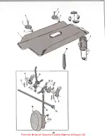 Preview for 26 page of UnionSpecial Columbia 100X List Of Parts And Instructions For Operating And Adjusting