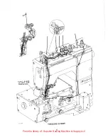 Preview for 6 page of UnionSpecial LF600 Series Adjusting Instructions And Illustrated Parts List