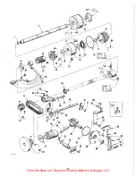 Preview for 32 page of UnionSpecial LF600 Series Adjusting Instructions And Illustrated Parts List