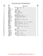 Preview for 37 page of UnionSpecial LF600 Series Adjusting Instructions And Illustrated Parts List