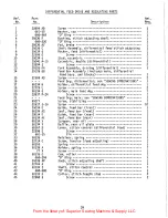 Preview for 39 page of UnionSpecial LF600 Series Adjusting Instructions And Illustrated Parts List