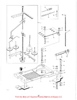 Preview for 50 page of UnionSpecial LF600 Series Adjusting Instructions And Illustrated Parts List