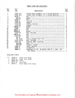 Preview for 51 page of UnionSpecial LF600 Series Adjusting Instructions And Illustrated Parts List