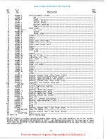 Preview for 17 page of UnionSpecial XF511H100MF Adjusting Instructions And Illustrated Parts List