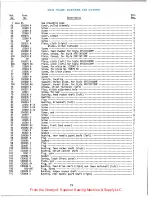 Preview for 19 page of UnionSpecial XF511H100MF Adjusting Instructions And Illustrated Parts List