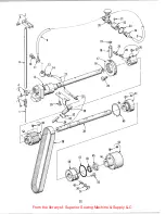 Preview for 20 page of UnionSpecial XF511H100MF Adjusting Instructions And Illustrated Parts List