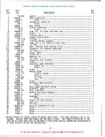 Preview for 21 page of UnionSpecial XF511H100MF Adjusting Instructions And Illustrated Parts List