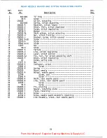 Preview for 29 page of UnionSpecial XF511H100MF Adjusting Instructions And Illustrated Parts List