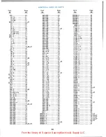 Preview for 44 page of UnionSpecial XF511H100MF Adjusting Instructions And Illustrated Parts List