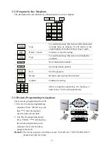 Preview for 28 page of Uniphone ISDK-26 Basic Installation & Programming Manual