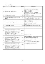 Preview for 31 page of Uniphone ISDK-26 Basic Installation & Programming Manual