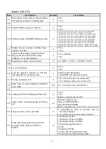 Preview for 38 page of Uniphone ISDK-26 Basic Installation & Programming Manual