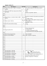 Preview for 39 page of Uniphone ISDK-26 Basic Installation & Programming Manual