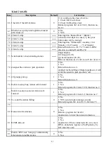 Preview for 46 page of Uniphone ISDK-26 Basic Installation & Programming Manual