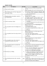 Preview for 55 page of Uniphone ISDK-26 Basic Installation & Programming Manual