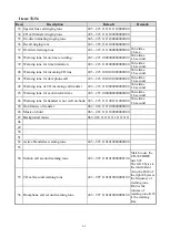 Preview for 74 page of Uniphone ISDK-26 Basic Installation & Programming Manual