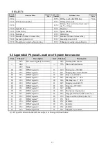 Preview for 98 page of Uniphone ISDK-26 Basic Installation & Programming Manual