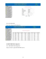 Preview for 33 page of Unipoe 16GE+2G SFP User Manual