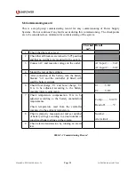 Preview for 32 page of Unipower Aspiro 2U Enclosure Instruction Manual