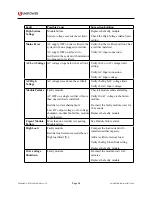 Preview for 34 page of Unipower Aspiro 2U Enclosure Instruction Manual