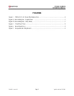 Preview for 3 page of Unipower PDUAC3U-120-08 Operating Manual