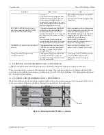 Preview for 39 page of Unipower Sageon II Product Manual