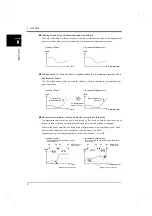 Preview for 11 page of Unipulse DeviceNet F381A Operation Manual